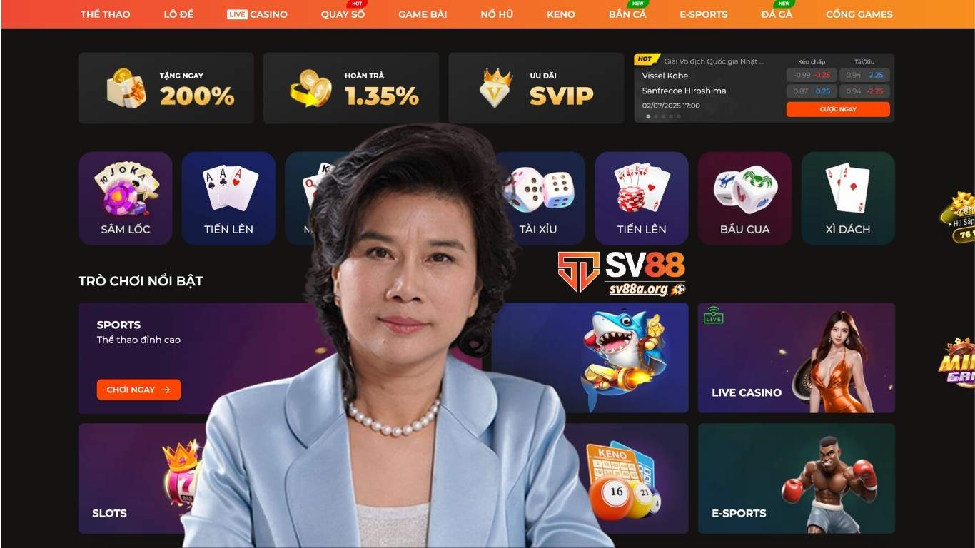 Tiểu sử về CEO Kiều Bảo Vy