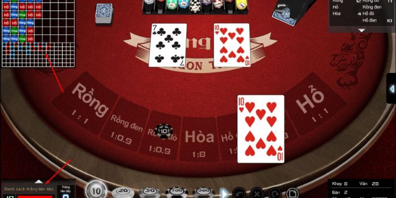 Bí quyết chơi Long Hổ Casino SV88 thắng cao
